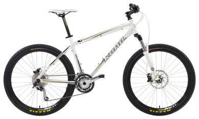 2012 CALDERA